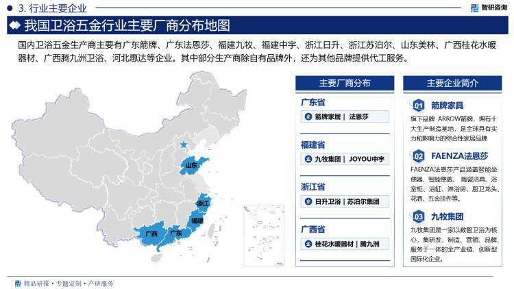 、市场规模及投资前景研究报告（2024版）Z6尊龙旗舰厅中国卫浴五金行业产业链全景(图4)