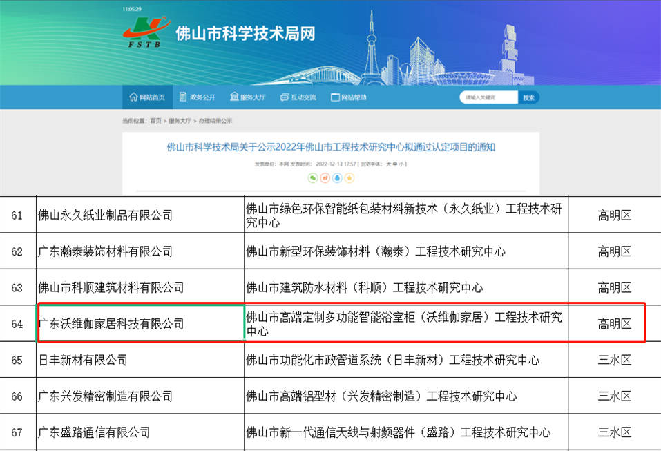 母公司——沃维伽企业荣获省、市级双认证！尊龙凯时中国浴室柜十大品牌富兰克浴室柜(图3)